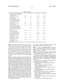 METHOD FOR REGULATING SKIN PIGMENTATION diagram and image