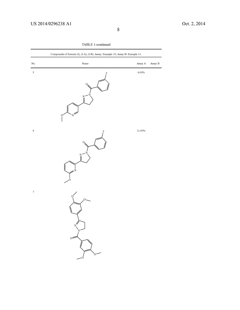 Dihydropyrazoles - diagram, schematic, and image 09