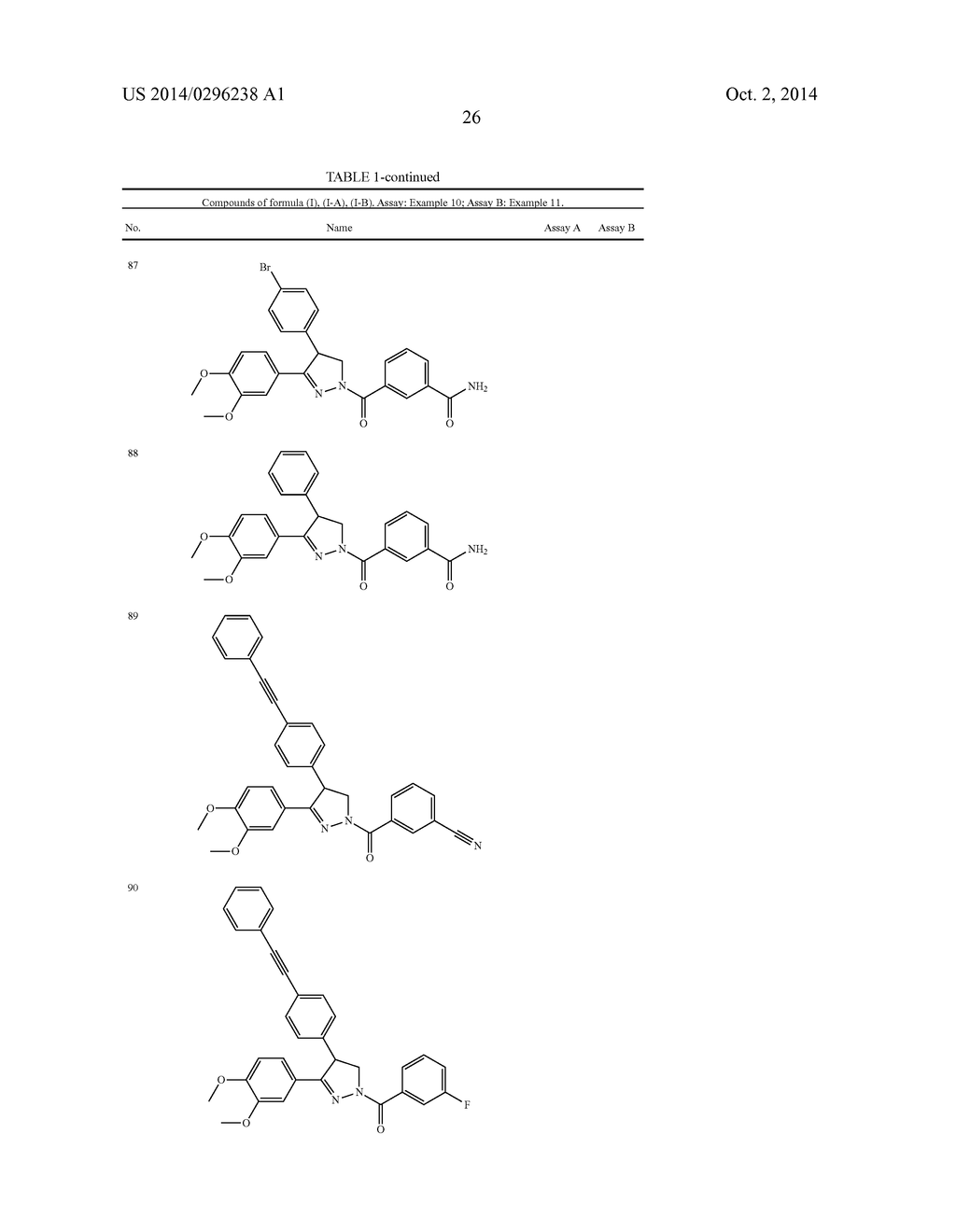 Dihydropyrazoles - diagram, schematic, and image 27