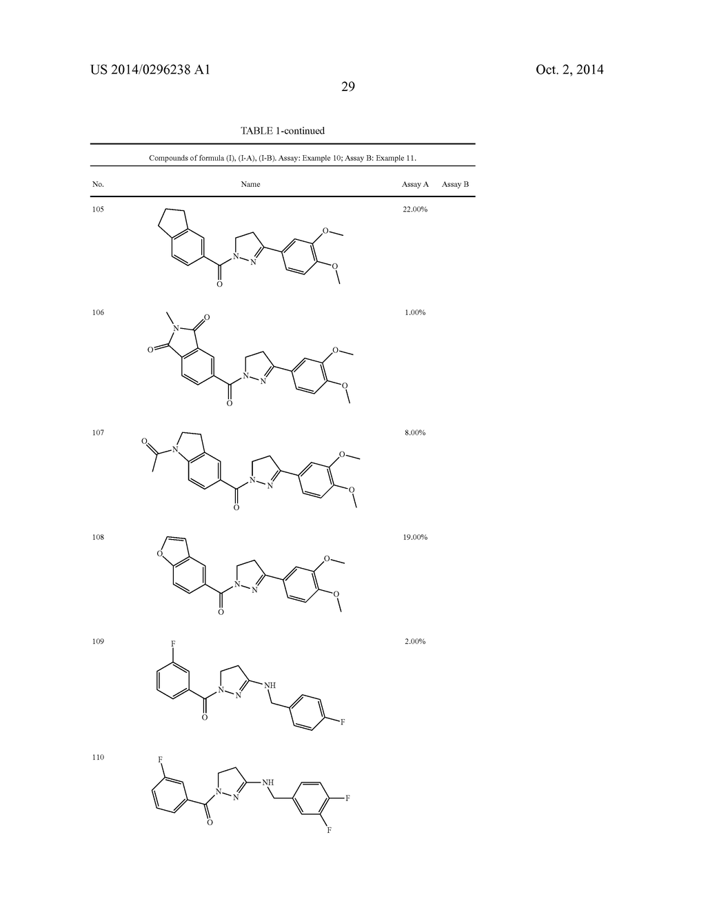 Dihydropyrazoles - diagram, schematic, and image 30