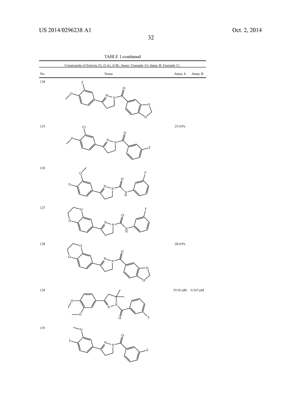Dihydropyrazoles - diagram, schematic, and image 33