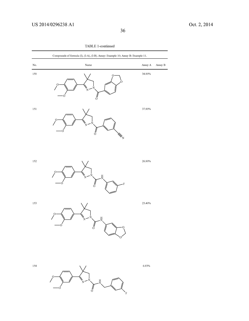 Dihydropyrazoles - diagram, schematic, and image 37