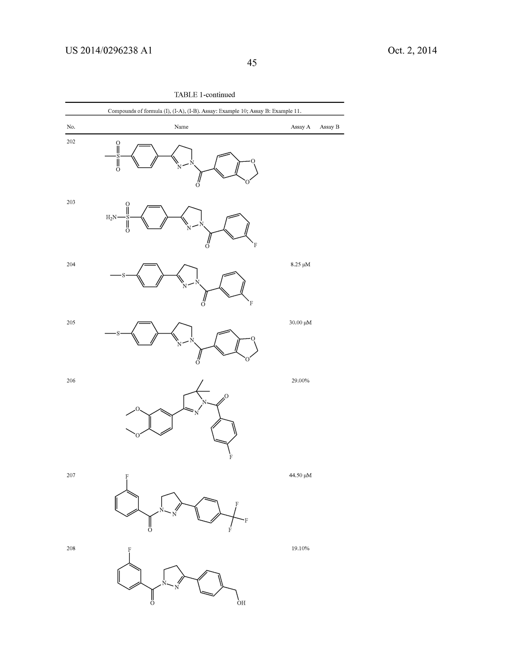 Dihydropyrazoles - diagram, schematic, and image 46