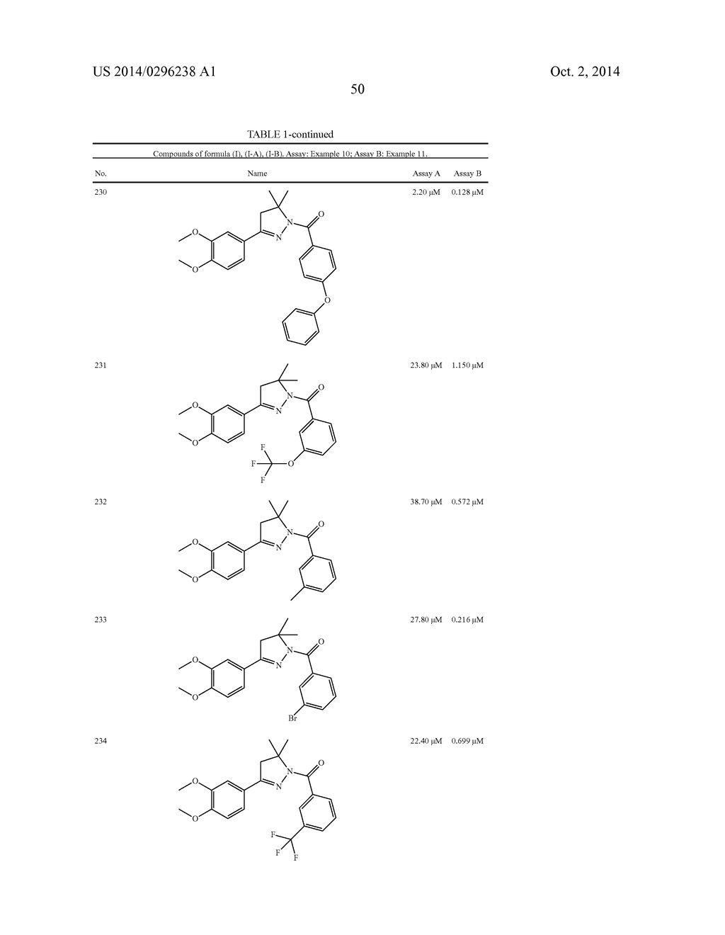 Dihydropyrazoles - diagram, schematic, and image 51