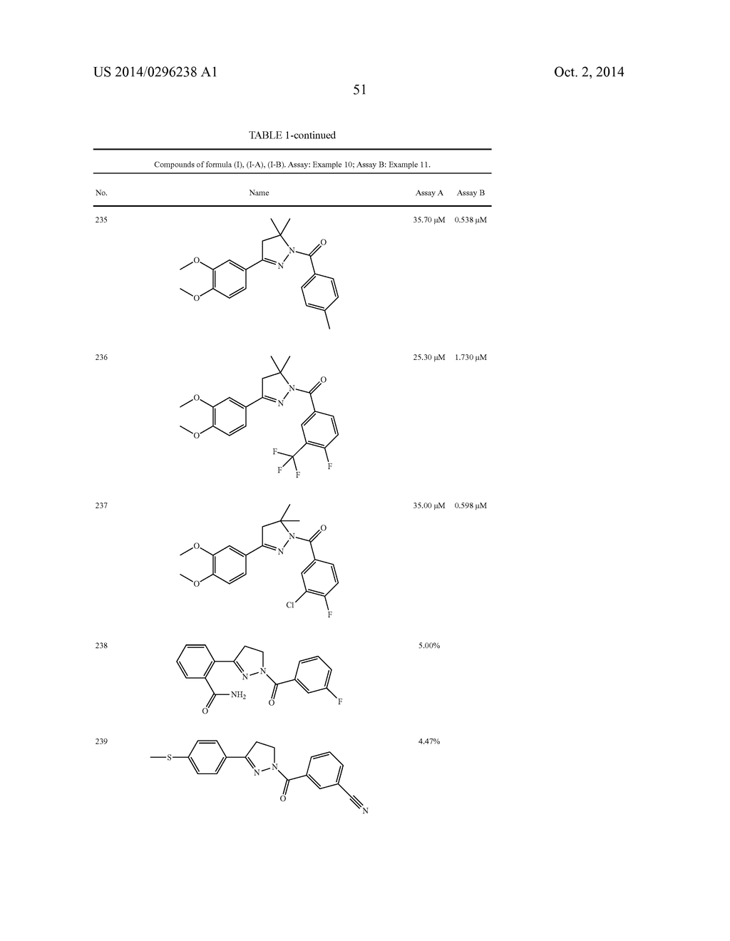 Dihydropyrazoles - diagram, schematic, and image 52