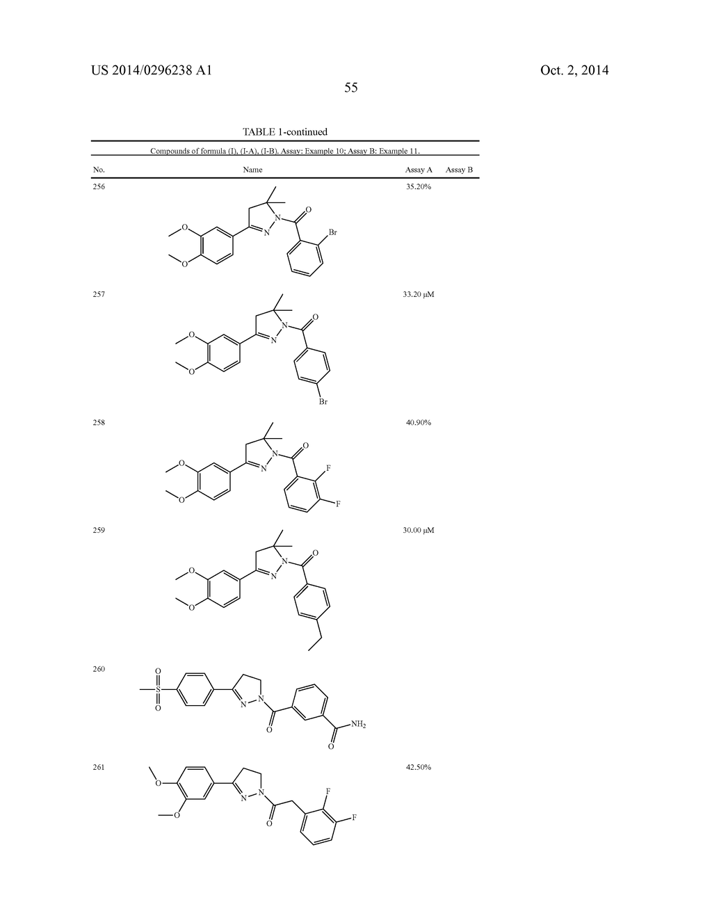 Dihydropyrazoles - diagram, schematic, and image 56