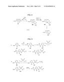 NOVEL DISUBSTITUTED 3,4-DIAMINO-3-CYCLOBUTENE-1,2-DIONE COMPOUNDS FOR USE     IN THE TREATMENT OF CHEMOKINE-MEDIATED DISEASES diagram and image