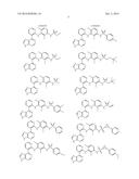 KINASE MODULATING COMPOUNDS, COMPOSITIONS CONTAINING THE SAME AND USE     THEREOF diagram and image