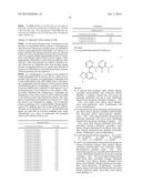 KINASE MODULATING COMPOUNDS, COMPOSITIONS CONTAINING THE SAME AND USE     THEREOF diagram and image