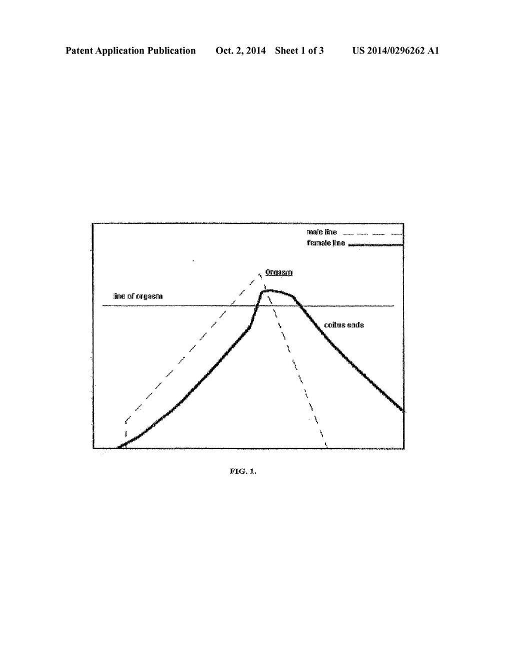 Method to Treat Premature Ejaculation in Humans - diagram, schematic, and image 02