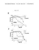 THERAPEUTIC METHODS AND COMPOSITIONS INVOLVING ALLOSTERIC KINASE     INHIBITION diagram and image