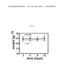 THERAPEUTIC METHODS AND COMPOSITIONS INVOLVING ALLOSTERIC KINASE     INHIBITION diagram and image