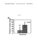 THERAPEUTIC METHODS AND COMPOSITIONS INVOLVING ALLOSTERIC KINASE     INHIBITION diagram and image