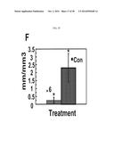 THERAPEUTIC METHODS AND COMPOSITIONS INVOLVING ALLOSTERIC KINASE     INHIBITION diagram and image