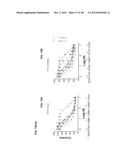 THERAPEUTIC METHODS AND COMPOSITIONS INVOLVING ALLOSTERIC KINASE     INHIBITION diagram and image