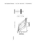 THERAPEUTIC METHODS AND COMPOSITIONS INVOLVING ALLOSTERIC KINASE     INHIBITION diagram and image