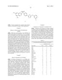 THERAPEUTIC METHODS AND COMPOSITIONS INVOLVING ALLOSTERIC KINASE     INHIBITION diagram and image