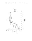 COMPOSITIONS OF A POLYORTHOESTER AND AN APROTIC SOLVENT diagram and image