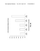 COMPOSITIONS OF A POLYORTHOESTER AND AN APROTIC SOLVENT diagram and image