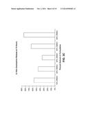 COMPOSITIONS OF A POLYORTHOESTER AND AN APROTIC SOLVENT diagram and image