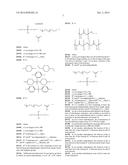 COMPOSITIONS OF A POLYORTHOESTER AND AN APROTIC SOLVENT diagram and image