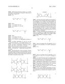 COMPOSITIONS OF A POLYORTHOESTER AND AN APROTIC SOLVENT diagram and image