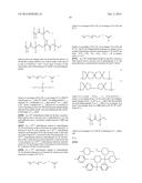 COMPOSITIONS OF A POLYORTHOESTER AND AN APROTIC SOLVENT diagram and image