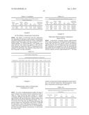 COMPOSITIONS OF A POLYORTHOESTER AND AN APROTIC SOLVENT diagram and image