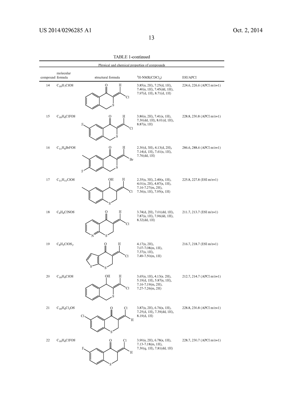 PREPARATION AND APPLICATION OF THE NEW ANTIBACTERIAL AND ANTICANCER     COMPOUNDS AND THEIR DERIVATIVES - diagram, schematic, and image 15