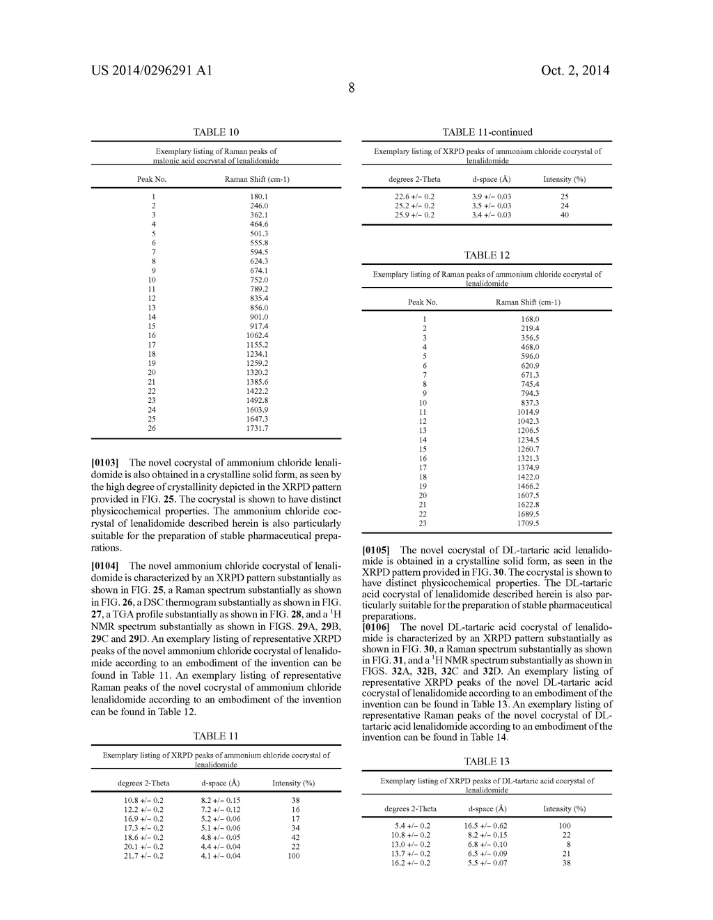 NOVEL CRYSTALLINE FORMS OF 3-(4-AMINO-1-OXO-1,3     DIHYDRO-ISOINDOL-2-YL)-PIPERIDINE-2,6-DIONE - diagram, schematic, and image 65