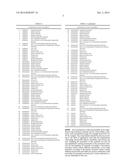 Materials Having Embedded Insecticides and Additives diagram and image