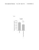 TOPICAL OPHTHALMOLOGICAL PHARMACEUTICAL COMPOSITION CONTAINING REGORAGENIB diagram and image