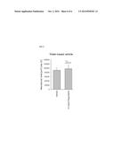 TOPICAL OPHTHALMOLOGICAL PHARMACEUTICAL COMPOSITION CONTAINING REGORAGENIB diagram and image