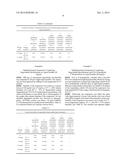 TOPICAL OPHTHALMOLOGICAL PHARMACEUTICAL COMPOSITION CONTAINING REGORAGENIB diagram and image