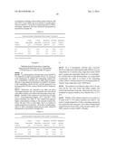 TOPICAL OPHTHALMOLOGICAL PHARMACEUTICAL COMPOSITION CONTAINING REGORAGENIB diagram and image