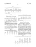 TOPICAL OPHTHALMOLOGICAL PHARMACEUTICAL COMPOSITION CONTAINING REGORAGENIB diagram and image