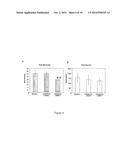 METHODS AND COMPOSITIONS FOR INDUCING BROWN ADIPOGENESIS diagram and image