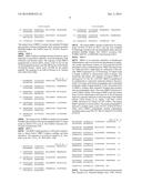 METHODS AND COMPOSITIONS FOR INDUCING BROWN ADIPOGENESIS diagram and image