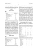 HIGH CONCENTRATION OLOPATADINE OPHTHALMIC COMPOSITION diagram and image