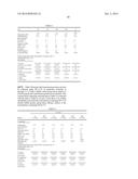 HIGH CONCENTRATION OLOPATADINE OPHTHALMIC COMPOSITION diagram and image