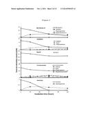 PHYTOESTROGEN PRODUCT OF RED CLOVER AND PHARMACEUTICAL USES THEREOF diagram and image