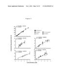 PHYTOESTROGEN PRODUCT OF RED CLOVER AND PHARMACEUTICAL USES THEREOF diagram and image