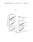 PHYTOESTROGEN PRODUCT OF RED CLOVER AND PHARMACEUTICAL USES THEREOF diagram and image