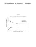 PHYTOESTROGEN PRODUCT OF RED CLOVER AND PHARMACEUTICAL USES THEREOF diagram and image