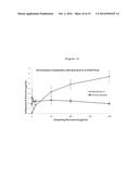 PHYTOESTROGEN PRODUCT OF RED CLOVER AND PHARMACEUTICAL USES THEREOF diagram and image