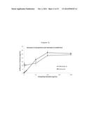 PHYTOESTROGEN PRODUCT OF RED CLOVER AND PHARMACEUTICAL USES THEREOF diagram and image