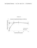 PHYTOESTROGEN PRODUCT OF RED CLOVER AND PHARMACEUTICAL USES THEREOF diagram and image