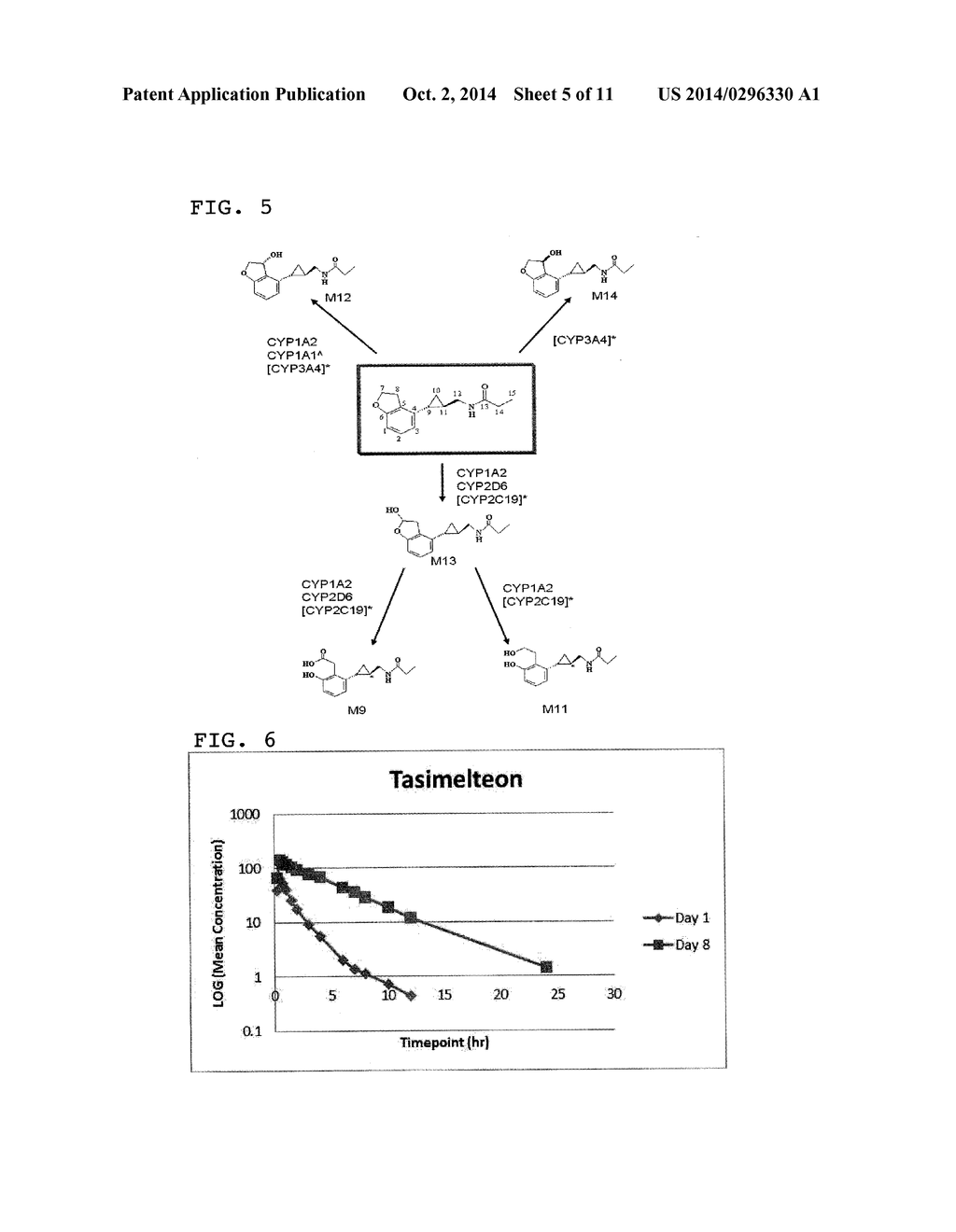 TREATMENT OF CIRCADIAN RHYTHM DISORDERS - diagram, schematic, and image 06