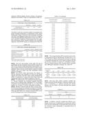 TREATMENT OF CIRCADIAN RHYTHM DISORDERS diagram and image