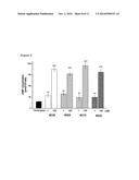 COMPOSITION OF THE TREATMENT OF VASCULAR DISEASES OR KCa3.1     CHANNEL-MEDIATED DISEASES COMPRISING MODAFINIL OR DERIVATIVES THEREOF diagram and image